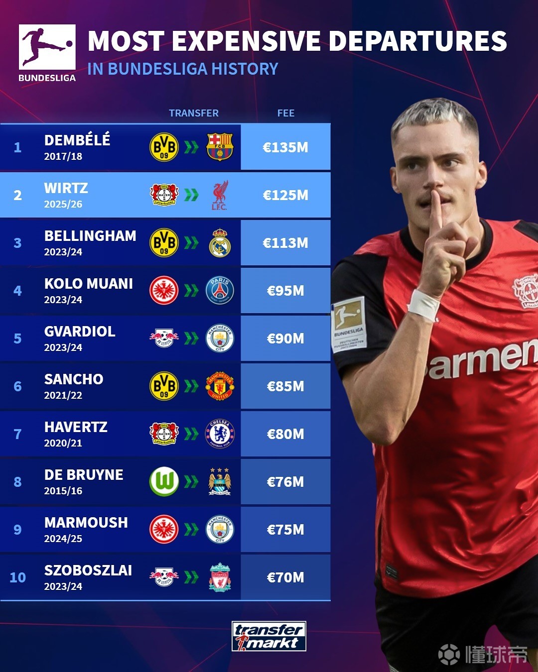 球世界一个 球世界一个