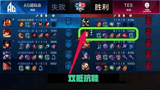 队整体战术 队整体战术