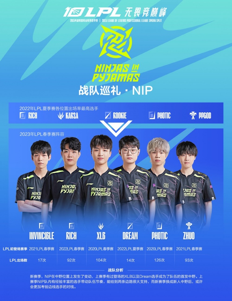 完全可以在 完全可以在