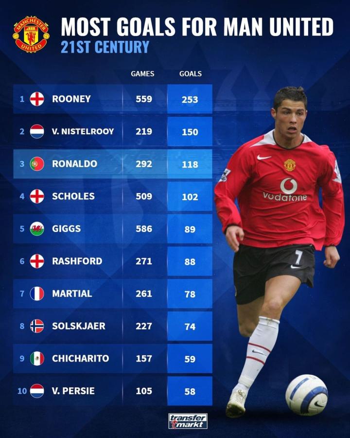 经纪人口径 经纪人口径